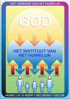 studio1world bahai inspired art - Infographic - The Covenant of the Marriage [ENGLISH + DUTCH]]